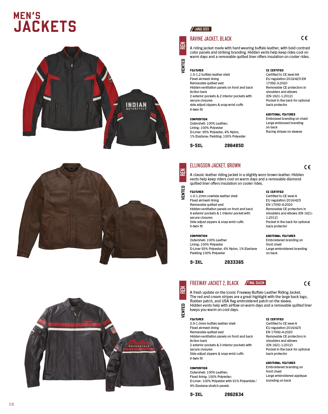 A catalog of jackets and coats, including a black and red one. AI generated content